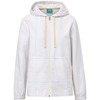 Women's Mood & Vibe™ Poplin Jacket