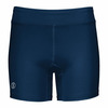 Women's PR Max Compression Shorts